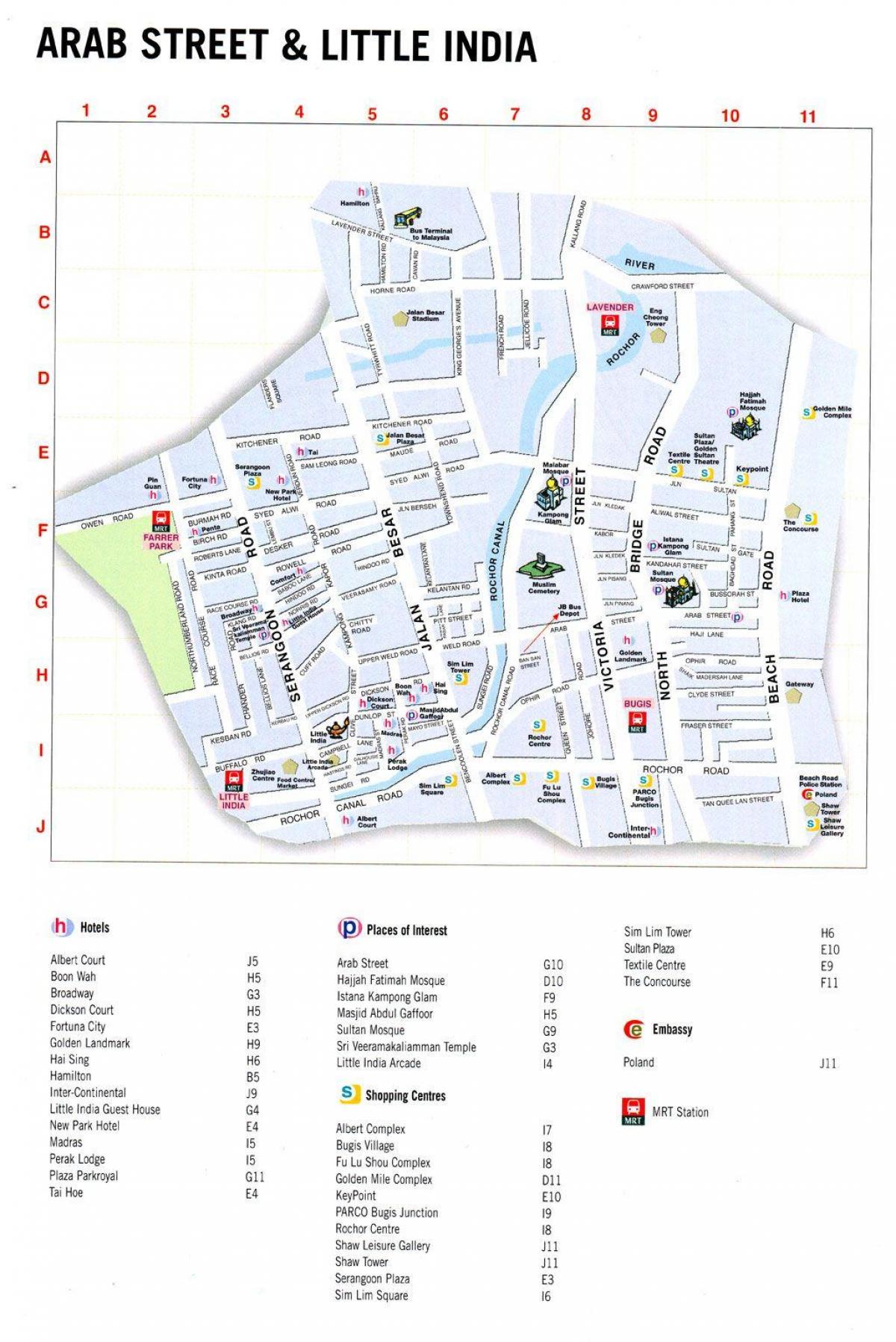 Bản đồ của đường phố kuala lumpur