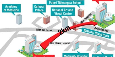 Bệnh viện kuala lumpur bản đồ