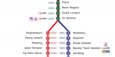 Kawasaki bản đồ malaysia 2016